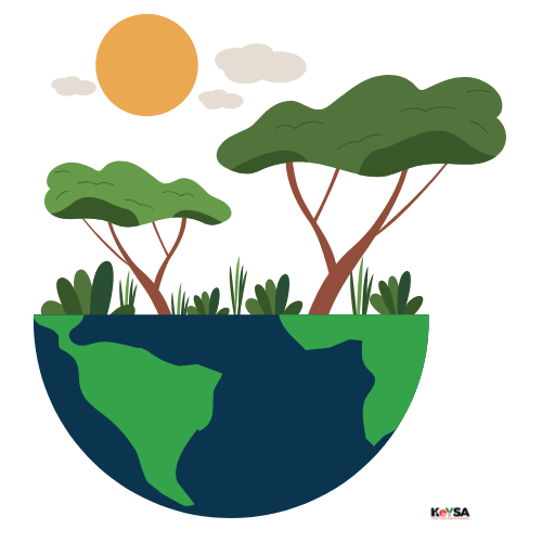 clima